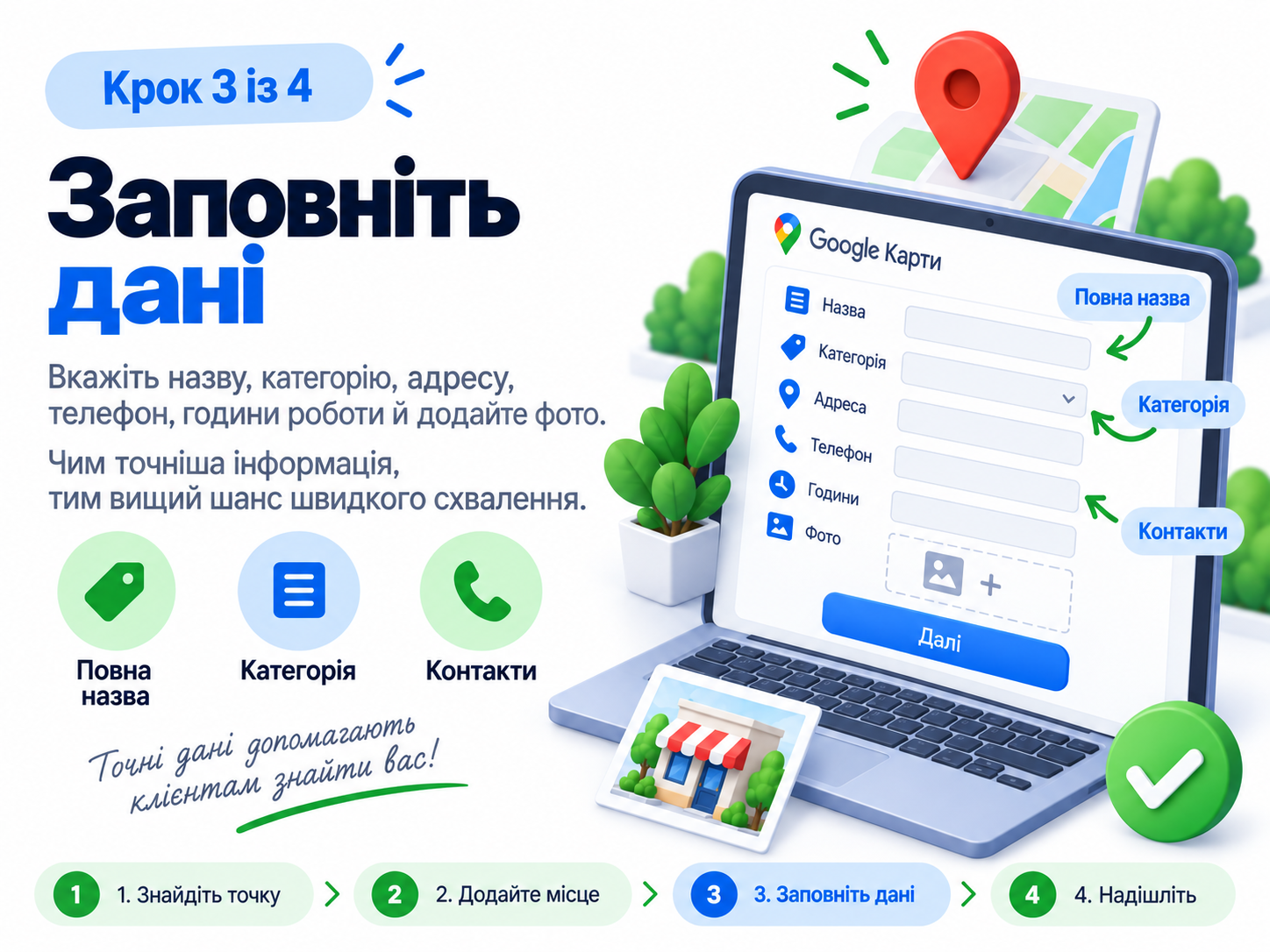 Додавання компанії в Google Business Profile
